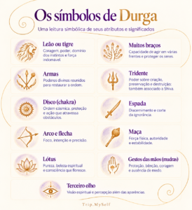 Deusa Durga sobre um leão, com múltiplos braços, halo dourado e atributos simbólicos.